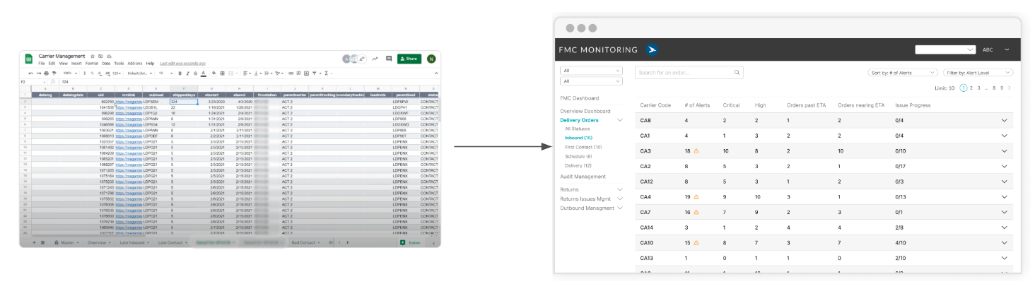Iteration 1: Issue Detection Engine